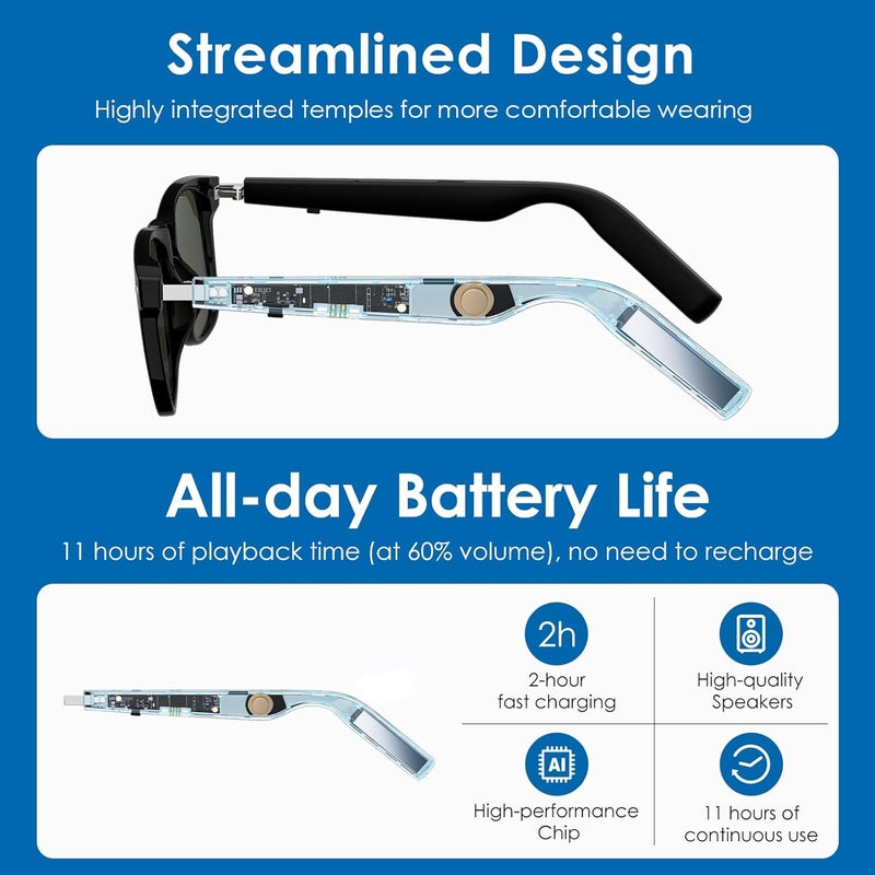 GetD AI Glasses for Men & Women, Smart Glasses Powered by ChatGPT, AI Real-time Translation with 107 languages, 11H Music Play, Bluetooth Sunglasses with Polarized Lens, UV Protection for Daily Use, Travel - Image 5